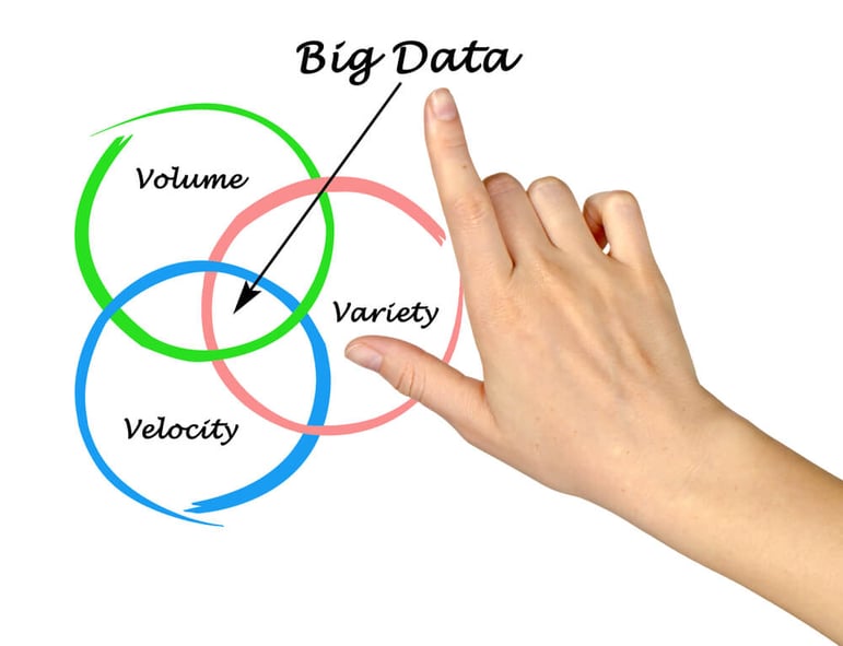 big-data-volume